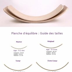 planche tailles