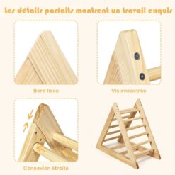 Détails Techniques du Triangle de Motricité