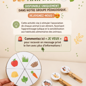 Enfants jouant à un jeu éducatif sur l'alimentation des animaux