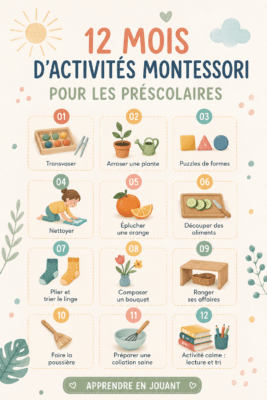 Enfant jouant à une activité Montessori, explorant son environnement d'apprentissage.