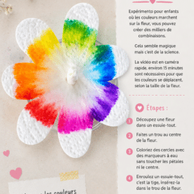 Fleur colorée réalisée par des enfants avec des marqueurs aquarelle