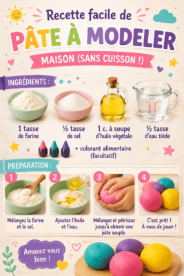 Pâte à modeler maison colorée sur une table d'activités pour enfants