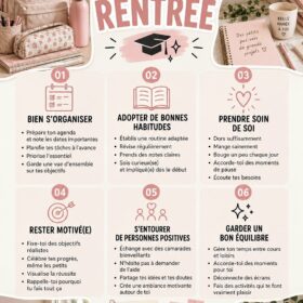Conseils pour préparer la rentrée des classes en famille