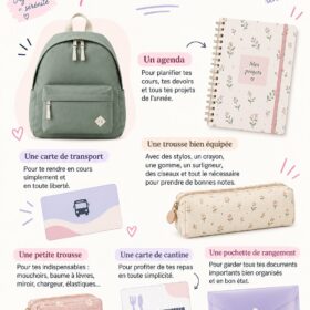 Sac de cours bien organisé pour la rentrée scolaire, avec des fournitures et des livres.