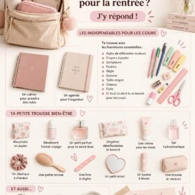 Un sac d'école rempli de fournitures scolaires essentielles pour la rentrée.