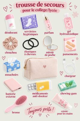 Trousse de secours bien équipée pour collégiens et lycéens avec des éléments essentiels.