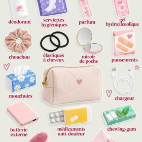 Trousse de secours bien équipée pour collégiens et lycéens avec des éléments essentiels.